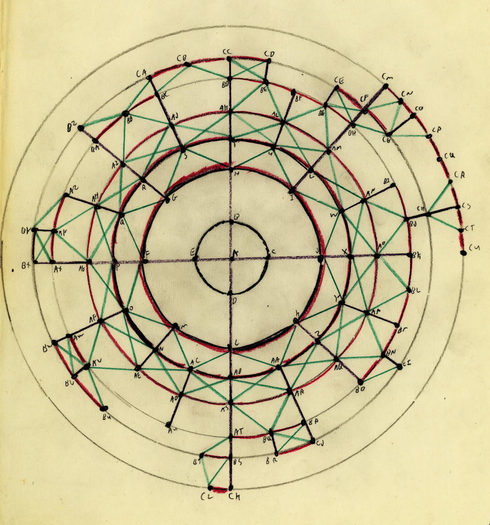 Pylon Dimensional Map.jpg