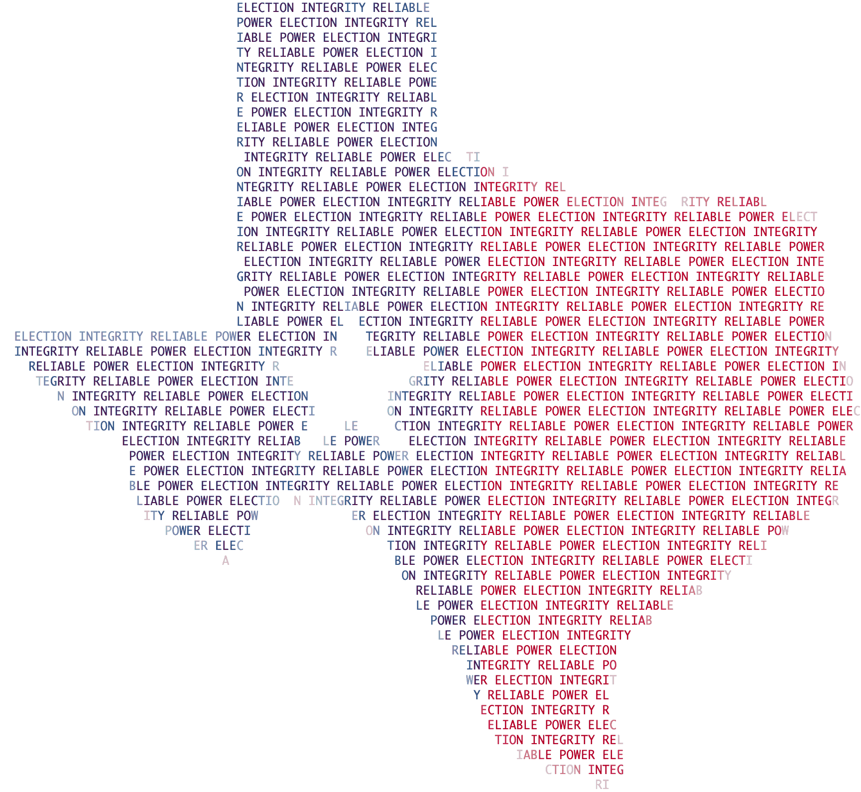 Texas Elections and Power: ASCII art of Texas with the phrase “ELECTION INTEGRITY” and “RELIABLE POWER”.; elections; Texas; energy policy
