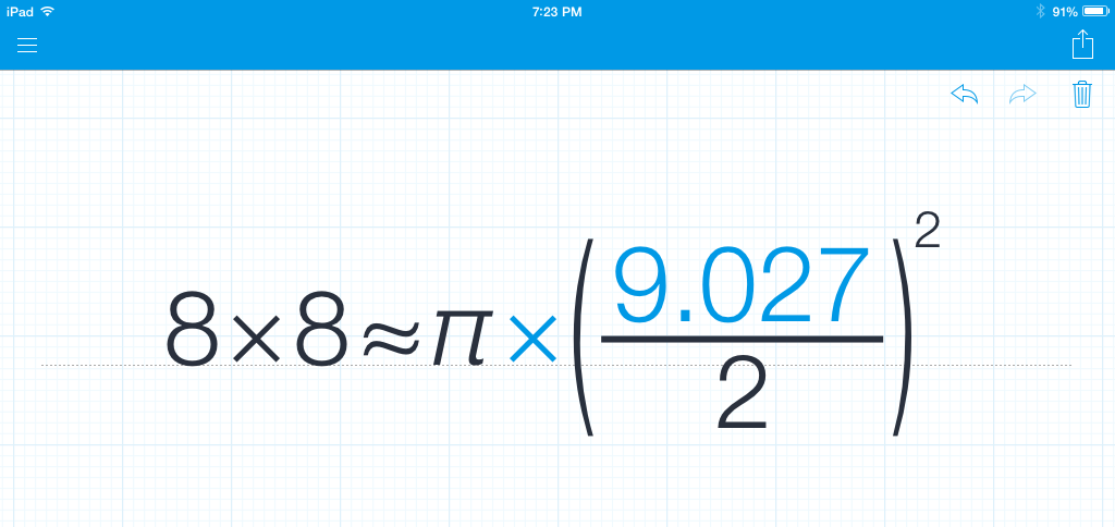 MyScript Calculator solution: MyScript Calculator solves for the area of a circle that matches a known square.; iPad; calculators