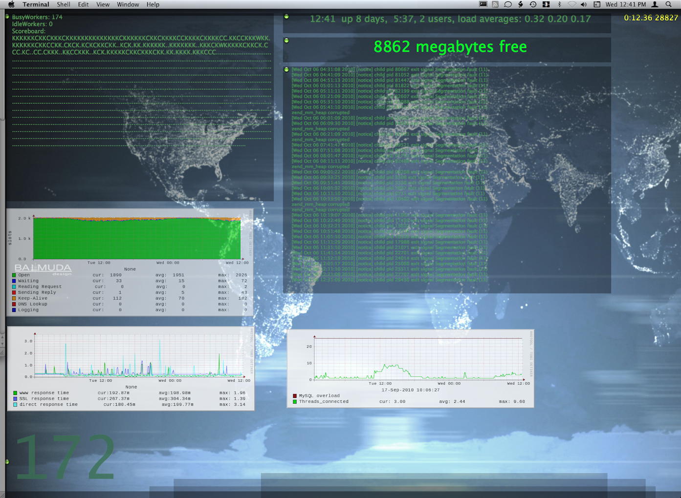 GeekTool system monitors