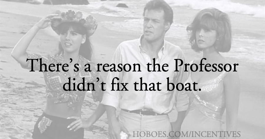 Gilligan’s Island incentives: There’s a reason the professor didn’t fix that boat. Incentives matter.; Gilligan’s Island; incentives