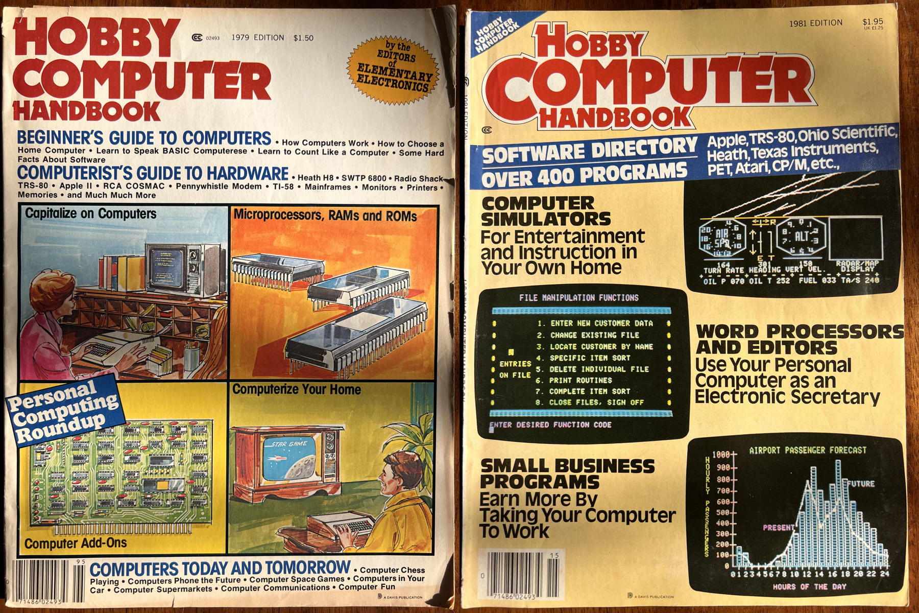 Hobby Computer Handbook 1979-1981