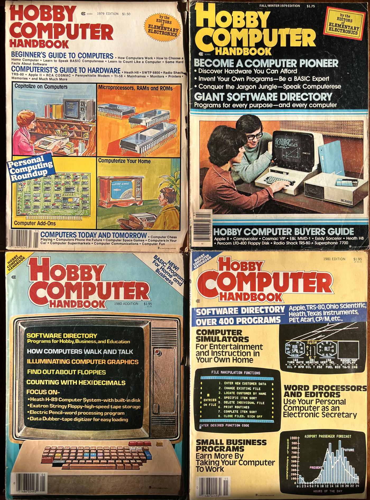 Four covers of Hobby Computer Handbook: All? four covers of the Hobby Computer Handbook magazines.; magazines; computer history; Hobby Computer Handbook